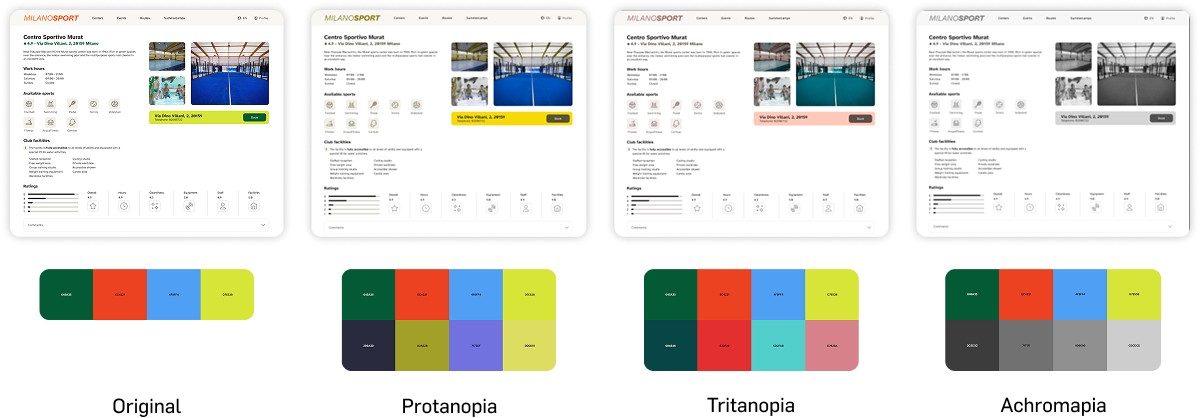 Color palette tested against protanopia, tritanopia, and achromatopsia simulations
