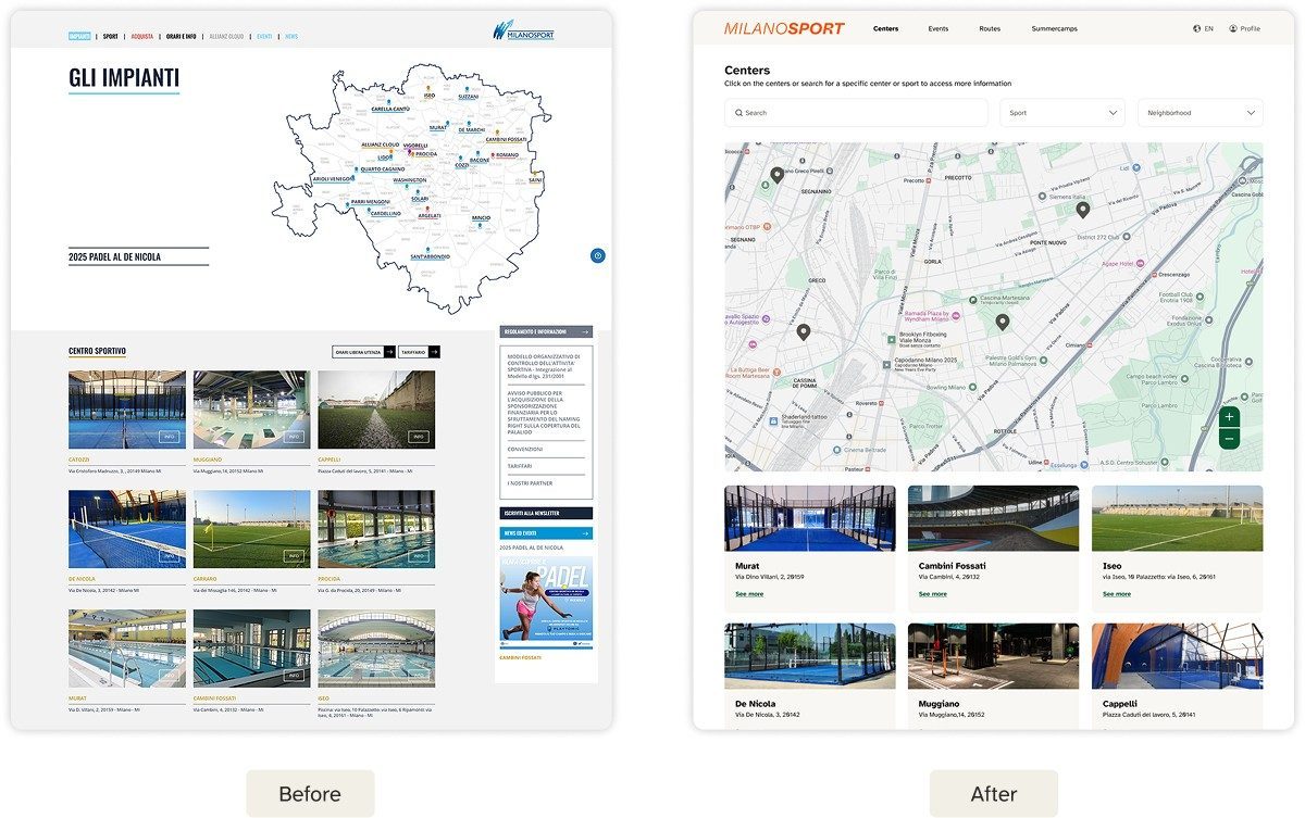 Before and after redesign of the Milano Sport centers page