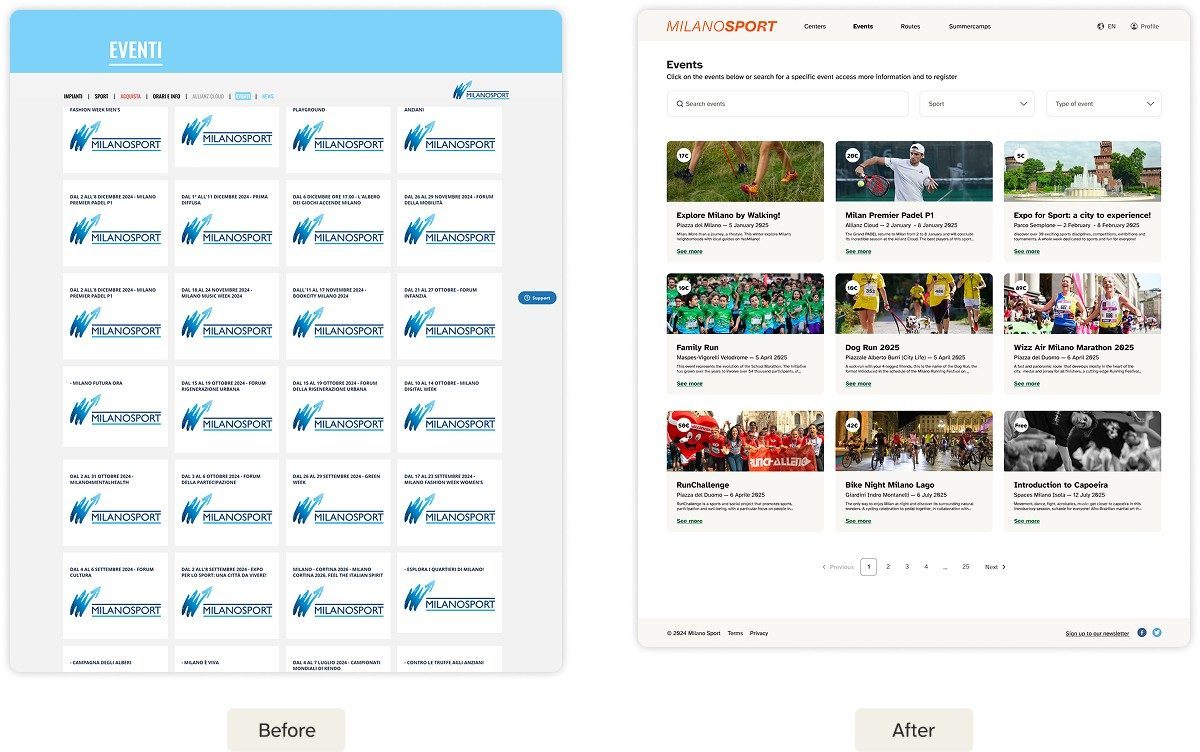 Before and after redesign of the Milano Sport events page