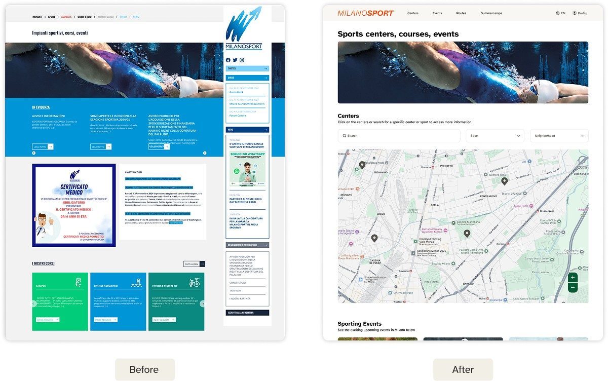 Before and after redesign of the Milano Sport home page