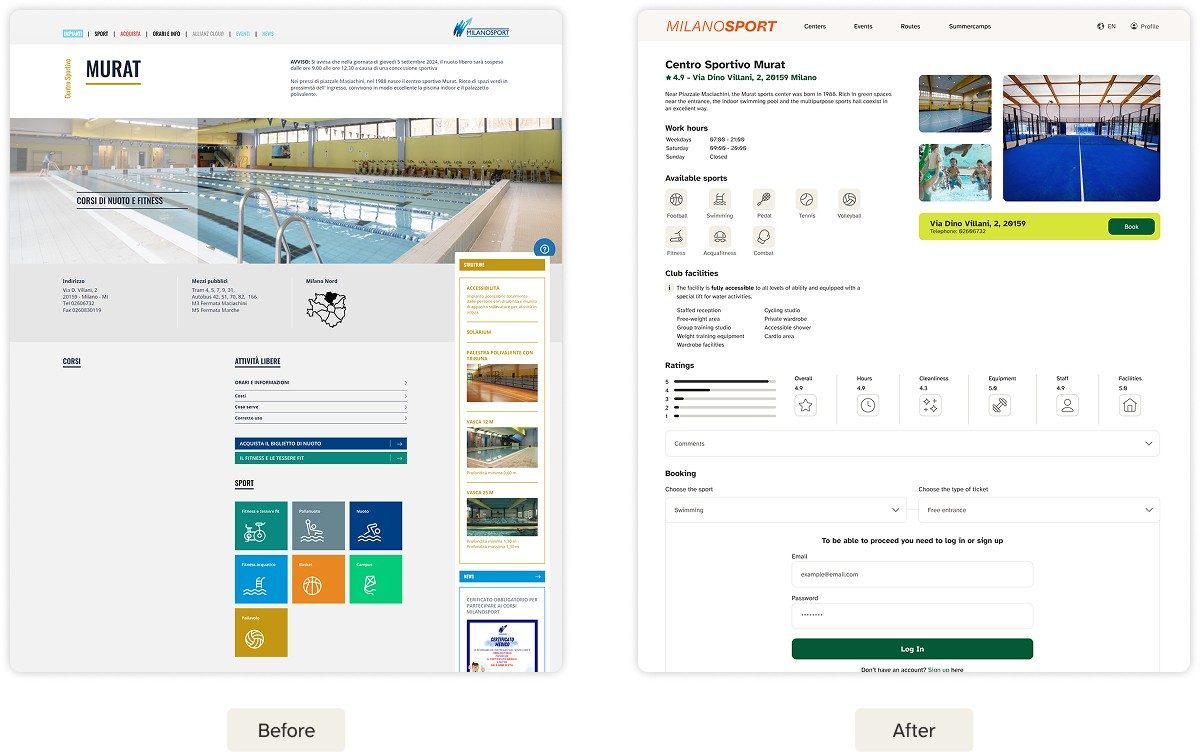 Before and after redesign of a specific center page